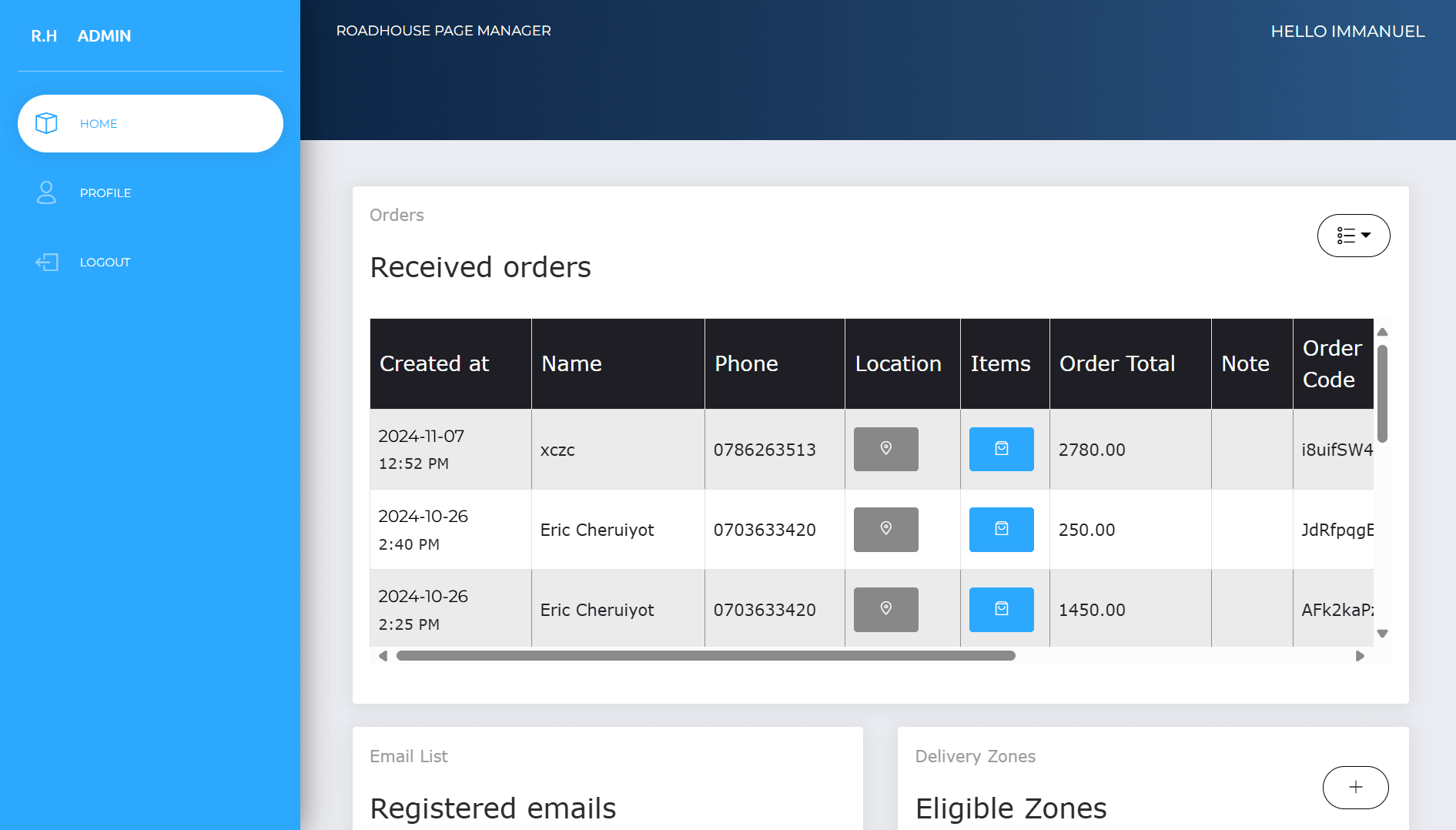 E-commerce Dashboard View
